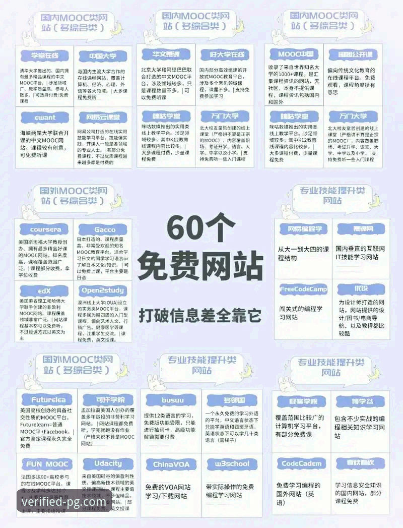 PG官网最新网址 如何找到PG官网最新网址?老用户分享真实经验