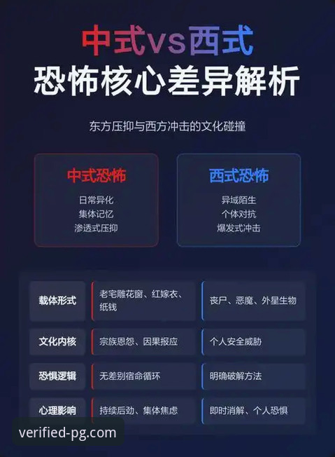 官方正版 vs 山寨陷阱：深度解析PG游戏平台下载攻略的核心差异