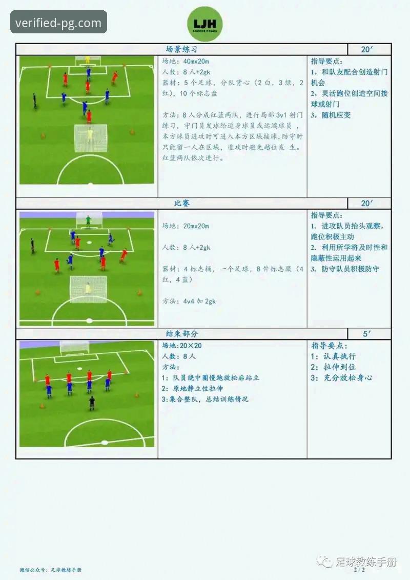 如何从一场5-1的友谊赛洞察现代足球的战术演变？